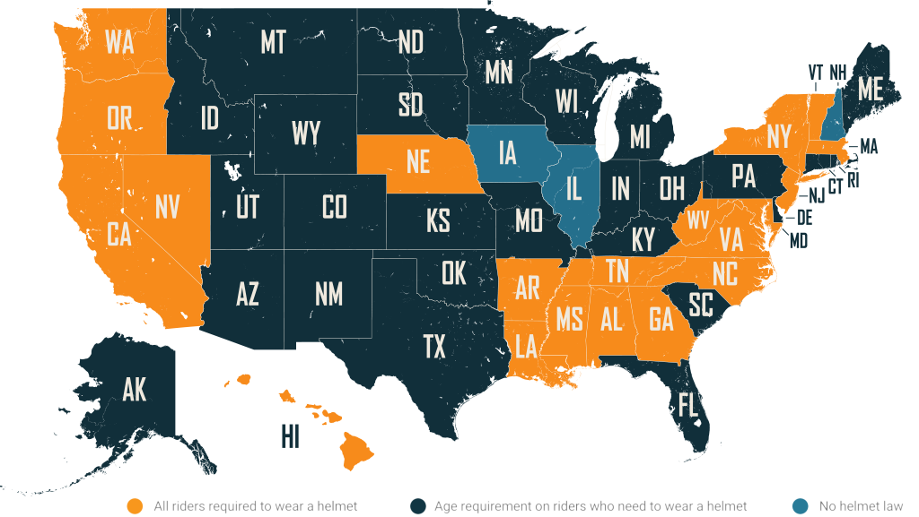 States With Helmet Laws